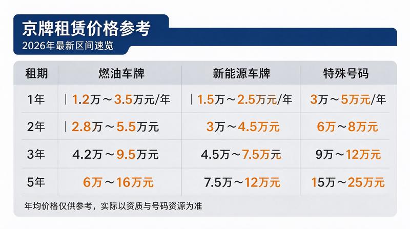 刘助理